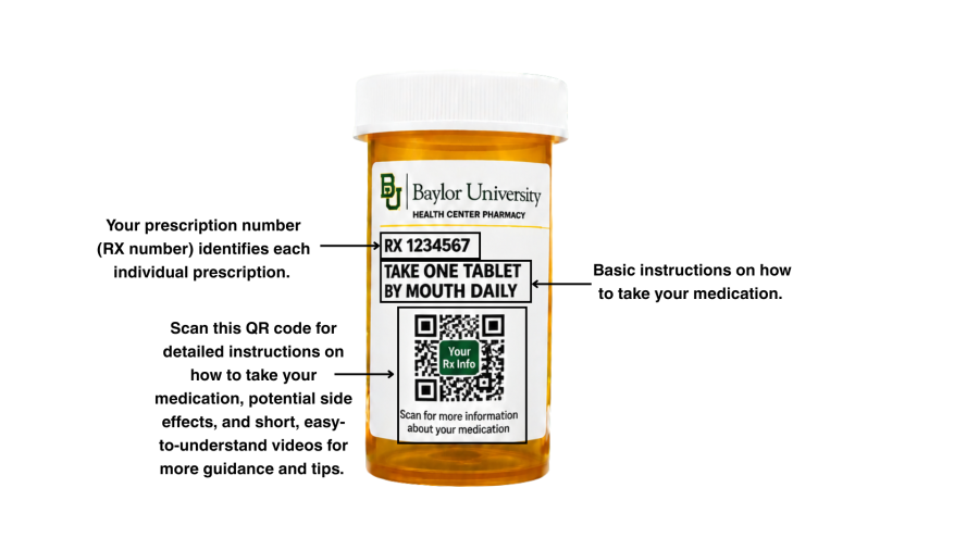 Prescription label instructions